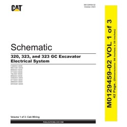 DIAGRAMA ELÉTRICO COMPLETO DA MAQUINA 320  / SÉRIE ZBN