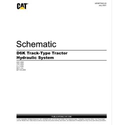 Esquema Hidráulico para...