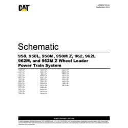 Esquema Trem de Força...