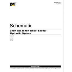 Esquema Hidráulico CAT 938H...