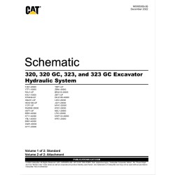 Esquema Hidráulico...