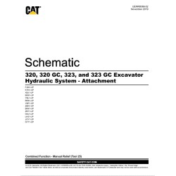 Esquema Hidráulico (Função...