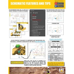 Esquema Hidráulico Escavadeira CAT 320, 320 GC, 323 (UENR6611-04)