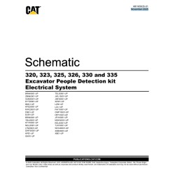 Esquema Elétrico Kit...