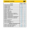 Esquema Hidráulico Acessório Escavadeira CAT 330, 330 GC - Controle de Carga Lança e Braço (M0099923)